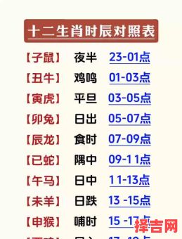 早上六点是什么生肖？早晨的生肖是什么生肖-第1张图片