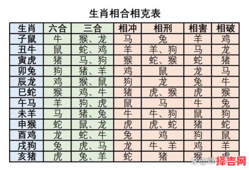 四面空壁是什么生肖？铜墙铁壁打一生肖-第1张图片