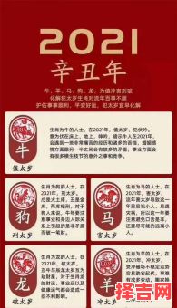 六尘不染是什么生肖？六尘不染最正确的生肖-第1张图片