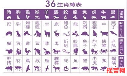 家野五行是什么生肖？野地生打一生肖-第1张图片