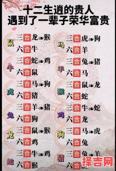 七星缠月是什么生肖?七星图是什么生肖呢-第1张图片 七星缠月是什么生肖?七星图是什么生肖呢-第1张图片