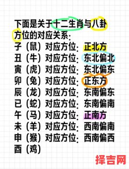 东西南北的生肖是什么?东南西北取一角是什么生肖-第1张图片 东西南北的生肖是什么?东南西北取一角是什么生肖-第1张图片