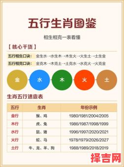 尽出五行肖是什么生肖？五行打一准确生肖-第1张图片