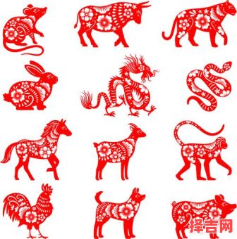 十二生肖最怕寒冷的动物是什么?不怕寒的生肖-第1张图片 十二生肖最怕寒冷的动物是什么?不怕寒的生肖-第1张图片