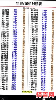 逢到一数定三九是什么生肖？逢三来九打一生肖-第1张图片