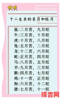 二月份是什么生肖？二月又叫什么月-第1张图片