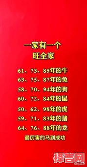 万家灯火的动物是什么生肖？万家灯火打一准确的生肖-第1张图片