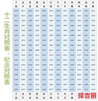 三房馋得长生会是什么生肖？申金长生指什么生肖-第1张图片