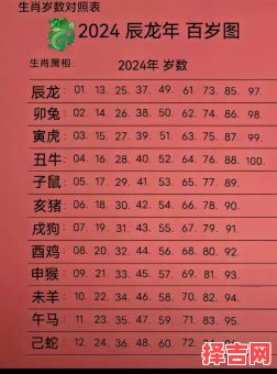 欲钱买天天上网的人是什么生肖？天天上网的动物猜生肖-第1张图片