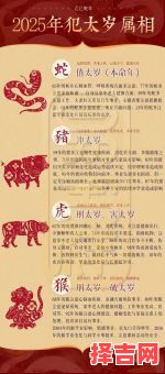 欲钱问一声产盘是什么生肖？问一声产盘最准确生肖-第1张图片