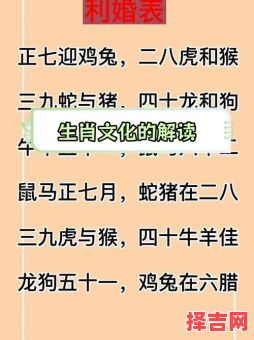 8生肖是什么生肖是什么？七字生肖一精准生肖-第1张图片