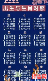 表打生肖是什么生肖？手表代表哪个生肖-第1张图片