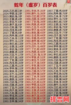 已的生肖是什么生肖？己属什么生肖-第1张图片