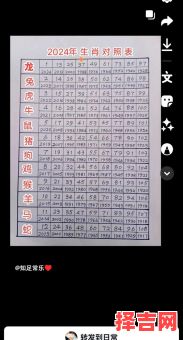 4的生肖是什么生肖？三四五是指什么生肖-第1张图片