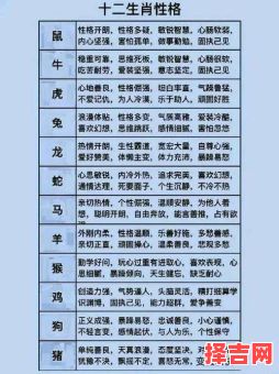 左右生肖都是什么生肖?十二生肖哪些是左右肖-第1张图片 左右生肖都是什么生肖?十二生肖哪些是左右肖-第1张图片
