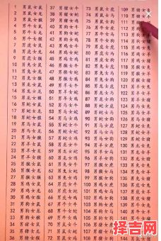 婡是什么生肖？婊孑打一最佳生肖-第1张图片