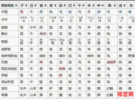 萏是什么生肖？菡萏打一准确生肖-第1张图片