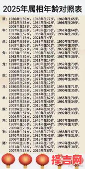 萋是什么生肖？萋代表什么生肖-第1张图片