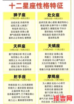 十二星座顺序 一月到十二月星座排列顺序-第1张图片