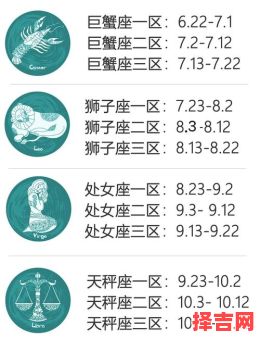 12星座记忆力名次 12星座真实智力位序-第1张图片