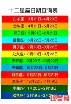 请问10月6日对应什么星座-第1张图片