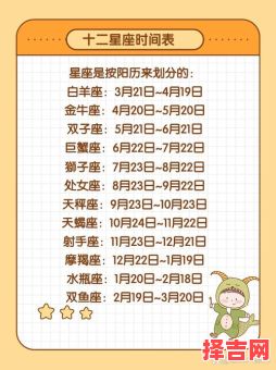 3月19日属于哪个星座-第1张图片