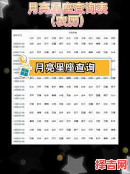 12月25日查询星座 星座一般是看农历还是公历-第1张图片