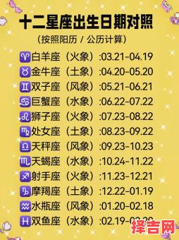 十二月三日属于什么星座十二月份开始是什么星座-第1张图片