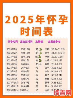 2025年5月备孕良辰 2025年5月分娩佳期-第1张图片 2025年5月备孕良辰 2025年5月分娩佳期-第1张图片