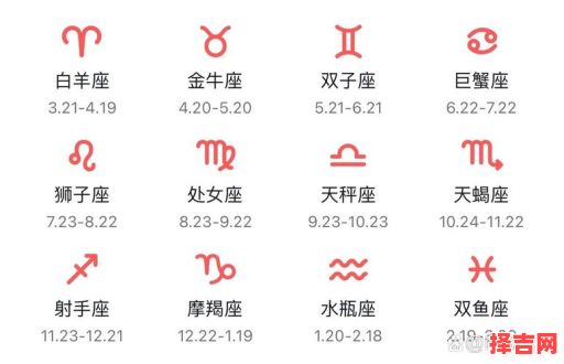 3月20日星座是什么-第1张图片 3月20日星座是什么-第1张图片