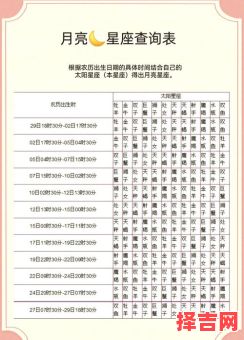 2025年11月26日农历对应星座查询-第1张图片 2025年11月26日农历对应星座查询-第1张图片