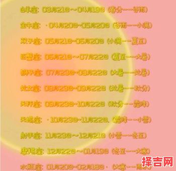 10月29日出生是什么星座 星座通常看阳历还是农历-第1张图片 10月29日出生是什么星座 星座通常看阳历还是农历-第1张图片