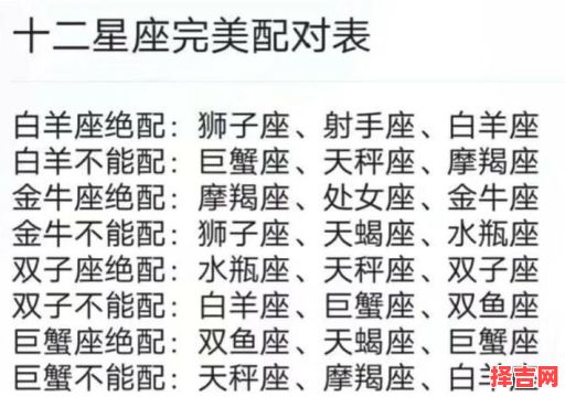 十一日四月是哪个星座十二星座配对查询-第1张图片 十一日四月是哪个星座十二星座配对查询-第1张图片
