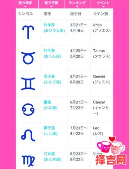 3月1日属于哪个星座-第1张图片