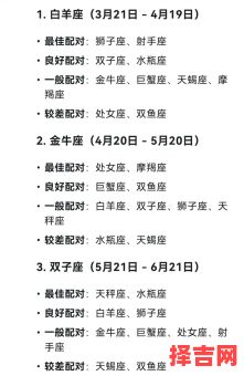 十二星座配对指数十二星座表格对照表-第1张图片 十二星座配对指数十二星座表格对照表-第1张图片