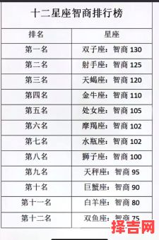 10月14日星座查询 天蝎座最佳配对星座-第1张图片 10月14日星座查询 天蝎座最佳配对星座-第1张图片