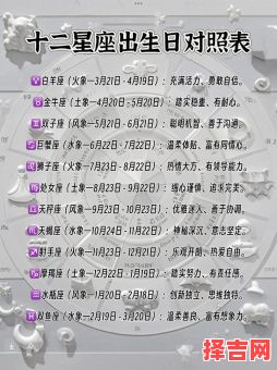 2025年7月6日十二星座本日运程查询-第1张图片 2025年7月6日十二星座本日运程查询-第1张图片