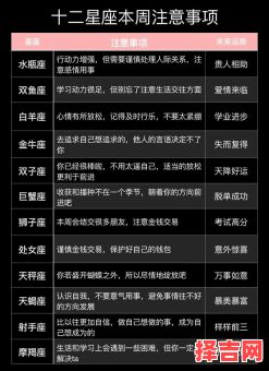 2025年8月28日十二星座今日运势查询-第1张图片