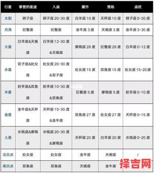 唐绮阳2025年6月16日星座运势-第1张图片