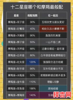 摩羯座2025年9月8日运势查询 2025年九月8日摩羯座每日星座运程-第1张图片