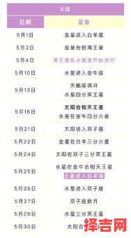 星座运势：十二星座2025年5月6日运势预报-第1张图片