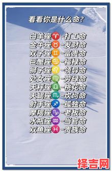 星座运势预测：十二星座2025年7月3日运势解读-第1张图片