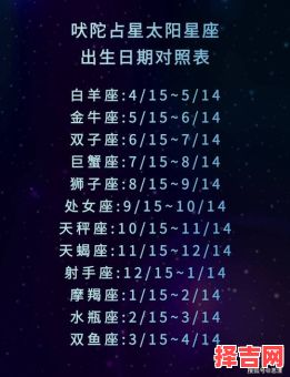 十二星座2025年8月1日日运播报-第1张图片