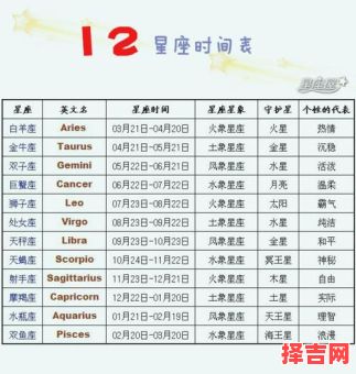 十二星座2025年8月31日运势预测-第1张图片