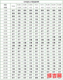 白羊座今日运势星座屋2025年9月15日-第1张图片