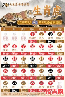 第一星座每日运势 2025年5月31日-第1张图片