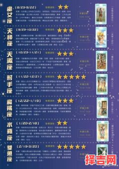 第一星座2025年6月14日运势-第1张图片