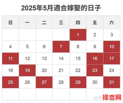 2025年5月最佳出行吉日 2025年出行吉日-第1张图片