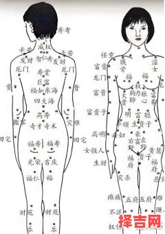 女性痣位与运势图解-第1张图片