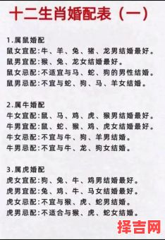 92年属相是什么 92年属相最佳婚配表-第1张图片 92年属相是什么 92年属相最佳婚配表-第1张图片